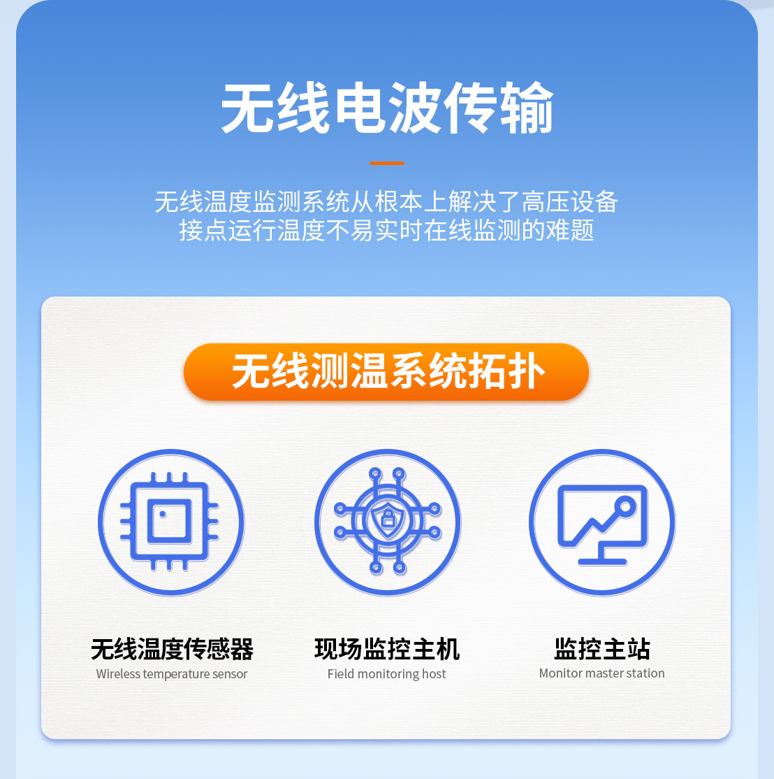 无线温度监测系统_7寸综合在线监测接收装置2.jpg