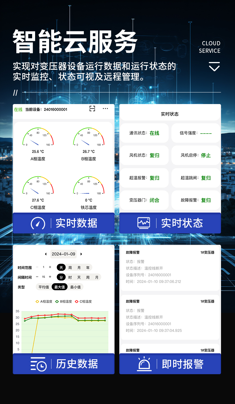 3智能型干式变压器温度控制器-jovr.jpg